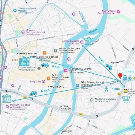 Homestay Elsa - 5 Minutes To Old Town Gdansk